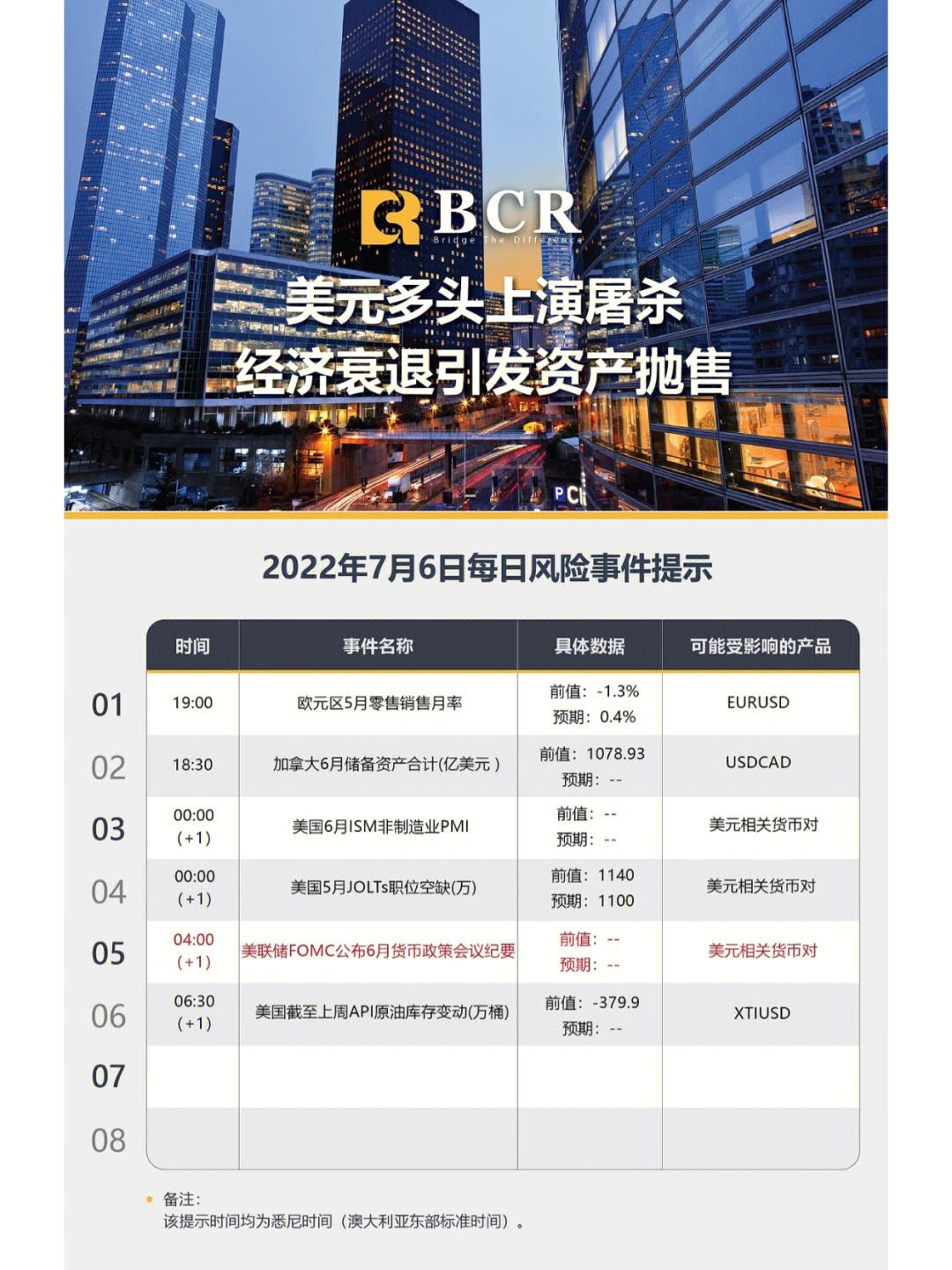 专家称OP将在年底冲破194美元，引发引发关注-开云中国网站
