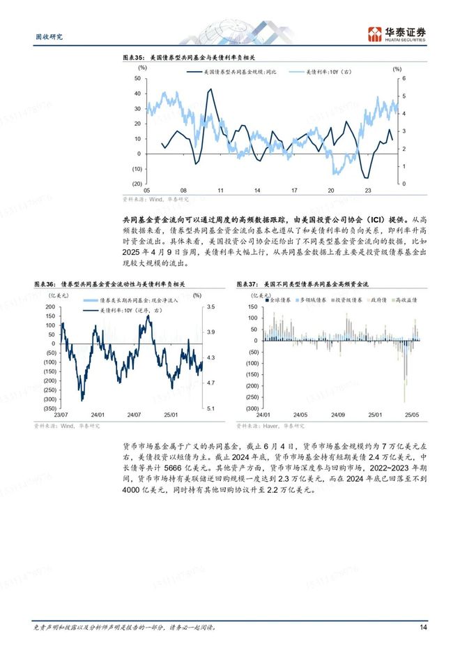 Coinbase遭遇大幅下滑超美联储%，投资者恐慌性抛售