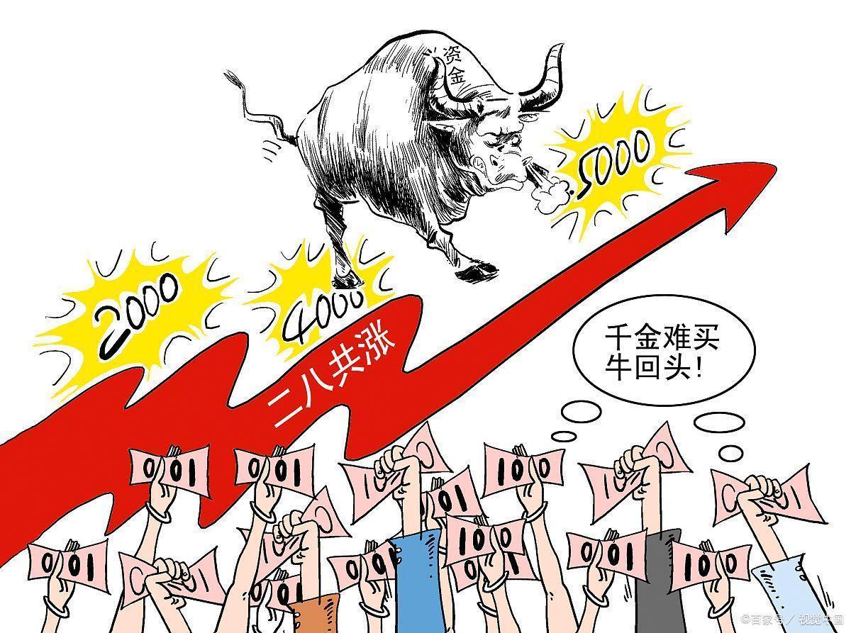 关于Gate冲破250美元大关，牛市是否已来临？的信息-开运体育入口
