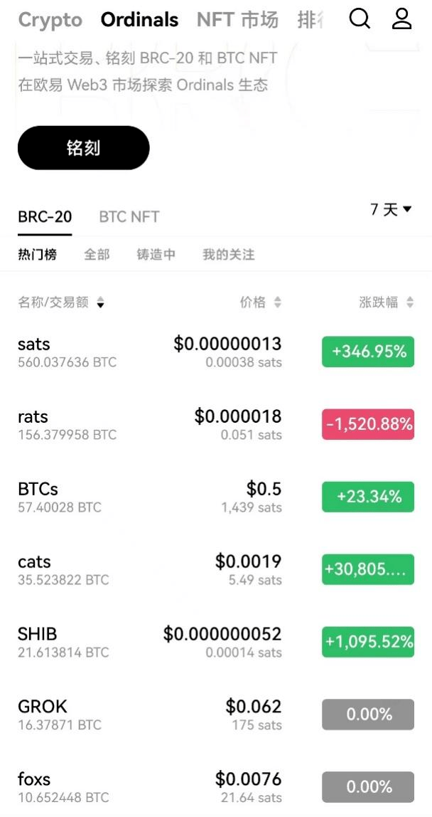 关于币安突遭安全漏洞，流失高达SHIB万美元的信息