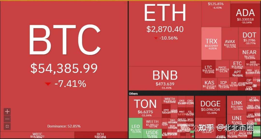 比特币突遭安全漏洞，流失高达37万美元！