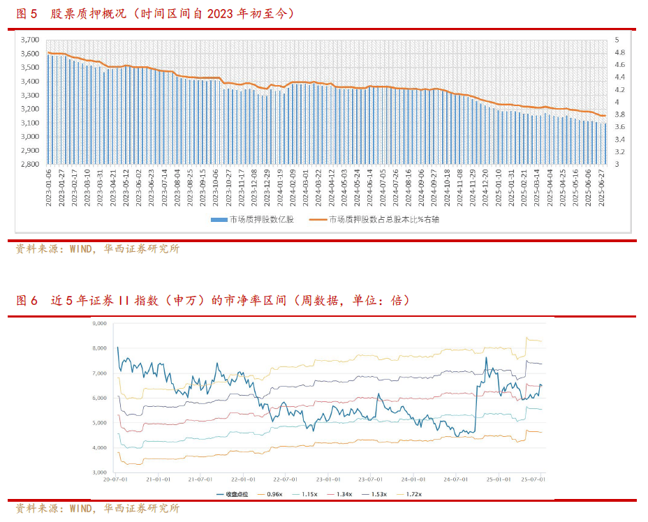 USDT遭遇大幅下滑超475%，投资者恐慌性抛售-开云app下载
